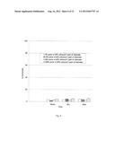 DOSAGE FORMS FOR TAMPER PRONE THERAPEUTIC AGENTS diagram and image