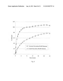 DOSAGE FORMS FOR TAMPER PRONE THERAPEUTIC AGENTS diagram and image