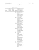 DOSAGE FORMS FOR TAMPER PRONE THERAPEUTIC AGENTS diagram and image