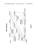 Method and system for effecting changes in pigmented tissue diagram and image