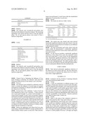 SKINCARE COMPOSITIONS COMPRISING SALICYCLIC ACID diagram and image