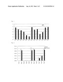 COMPOSITION FOR SUPPRESSING EXPRESSION OF TARGET GENE diagram and image