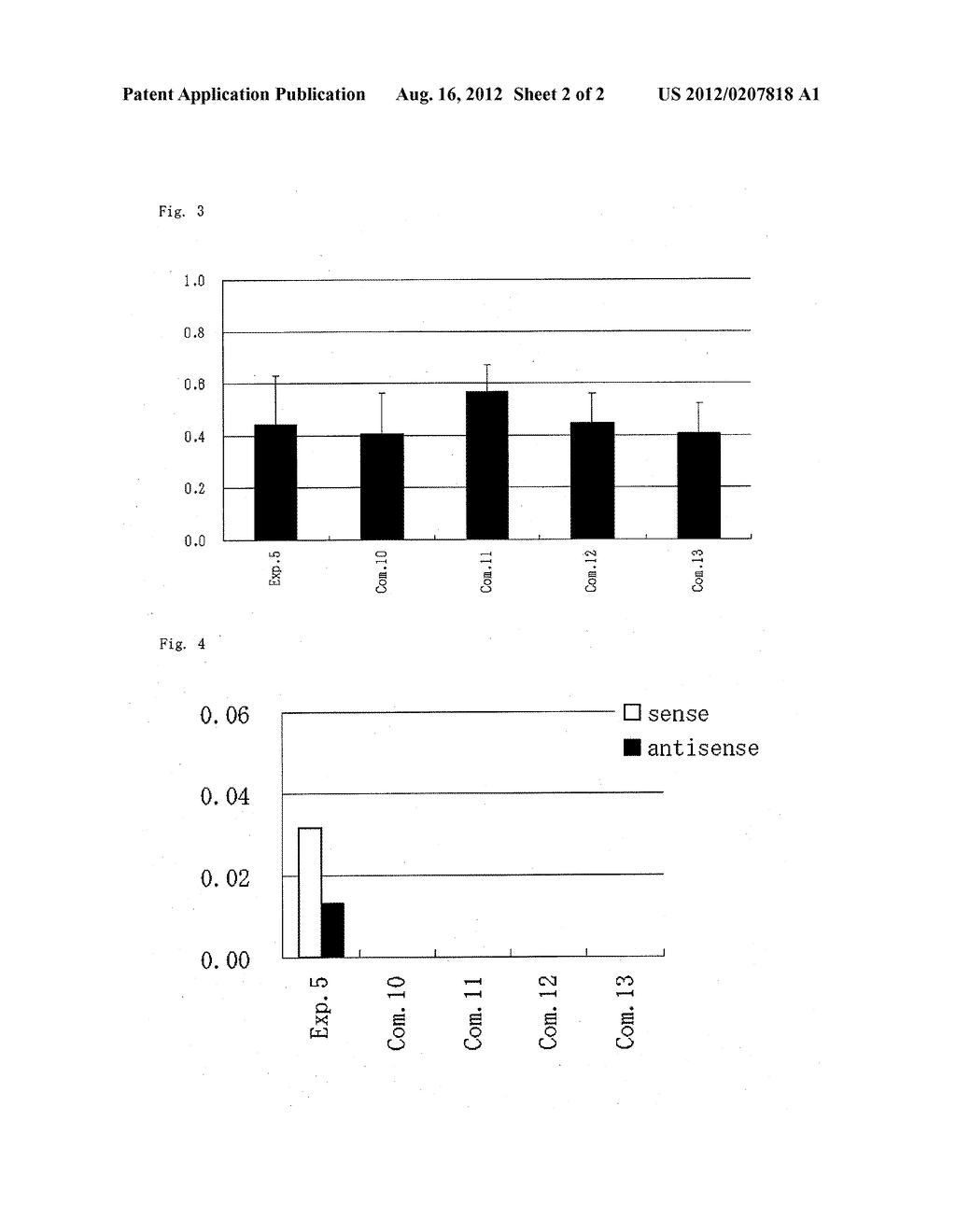 COMPOSITION FOR SUPPRESSING EXPRESSION OF TARGET GENE - diagram, schematic, and image 03