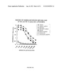 COMPOSITIONS AND METHODS FOR WOUND HEALING diagram and image