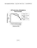 COMPOSITIONS AND METHODS FOR WOUND HEALING diagram and image