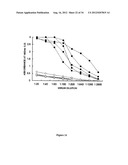 COMPOSITIONS AND METHODS FOR WOUND HEALING diagram and image