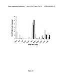 COMPOSITIONS AND METHODS FOR WOUND HEALING diagram and image