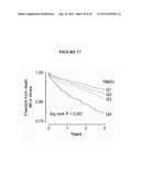 COMPOSITIONS AND METHODS FOR TREATMENT OF CARDIOVASCULAR DISEASE diagram and image