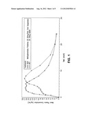 ORALLY EFFECTIVE METHYLPHENIDATE EXTENDED RELEASE POWDER AND AQUEOUS     SUSPENSION PRODUCT diagram and image