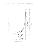 ORALLY EFFECTIVE METHYLPHENIDATE EXTENDED RELEASE POWDER AND AQUEOUS     SUSPENSION PRODUCT diagram and image