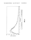 ORALLY EFFECTIVE METHYLPHENIDATE EXTENDED RELEASE POWDER AND AQUEOUS     SUSPENSION PRODUCT diagram and image