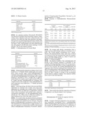 ORALLY EFFECTIVE METHYLPHENIDATE EXTENDED RELEASE POWDER AND AQUEOUS     SUSPENSION PRODUCT diagram and image