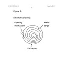 DRUG DELIVERY SYSTEMS (WAFER) FOR PEDIATRIC USE diagram and image