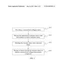 Mineralized Collagen/Bioceramic Composite and Manufacturing Method Thereof diagram and image