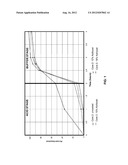 MULTIPARTICULATE L-MENTHOL FORMULATIONS AND RELATED METHODS diagram and image