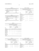 MULTIPARTICULATE L-MENTHOL FORMULATIONS AND RELATED METHODS diagram and image