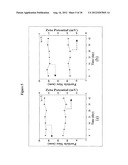 PHARMACEUTICAL COMPOSITION OF NANOPARTICLES diagram and image