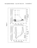 PHARMACEUTICAL COMPOSITION OF NANOPARTICLES diagram and image