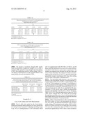 PHARMACEUTICAL COMPOSITION OF NANOPARTICLES diagram and image