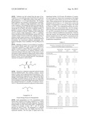 PHARMACEUTICAL COMPOSITION OF NANOPARTICLES diagram and image