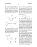 PHARMACEUTICAL COMPOSITION OF NANOPARTICLES diagram and image