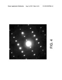 Selenium Nanoparticles with Improvded Biological Effects diagram and image