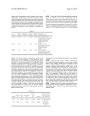 Biocide compositions and related methods diagram and image