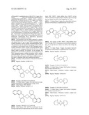 Compositions and Methods for Potentiation of Cancer Agents diagram and image