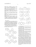 Compositions and Methods for Potentiation of Cancer Agents diagram and image