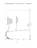 BIOCIDE AND BLEACH COMPOSITIONS AND RELATED METHODS diagram and image