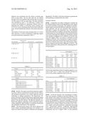 BIOCIDE AND BLEACH COMPOSITIONS AND RELATED METHODS diagram and image