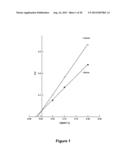 ORAL INHIBITORS OF AGE-RELATED NADH OXIDASE (arNOX), COMPOSITIONS AND     NATURAL SOURCES diagram and image