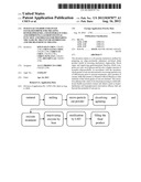 OLIGO-SACCHARIDE ENHANCED OAT-BASED DRINK FOR TREATING HYPERLIPIDAEMIA AND     HYPERGLYCEMIA AND IMPROVING GASTROINTESTINAL FUNCTION AND PROCESS FOR     PREPARING THE SAME BY TRI-ENZYME HYDROLYSIS AND MICRO-PARTICLE MILLING diagram and image