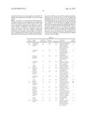 LOW-FAT OR FAT-FREE YOGHURT, AND PROCESS FOR PRODUCTION THEREOF diagram and image