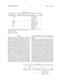 LOW-FAT OR FAT-FREE YOGHURT, AND PROCESS FOR PRODUCTION THEREOF diagram and image