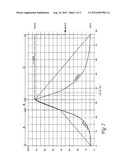 METHOD OF EXTENDING THE PRODUCTION TIME OF A PASTEURISER diagram and image