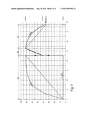 METHOD OF EXTENDING THE PRODUCTION TIME OF A PASTEURISER diagram and image