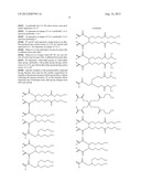 METHOD FOR PRODUCING CURABLE COMPOSITION FOR IMPRINTS diagram and image