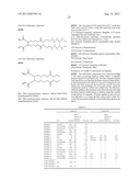 METHOD FOR PRODUCING CURABLE COMPOSITION FOR IMPRINTS diagram and image