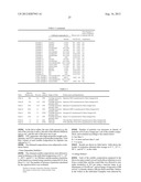 METHOD FOR PRODUCING CURABLE COMPOSITION FOR IMPRINTS diagram and image