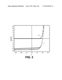 ELECTRON TRANSPORTING TITANIUM OXIDE LAYER diagram and image