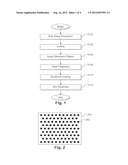 Substrates or assemblies having indirectly laser-fused frits, and/or     method of making the same diagram and image