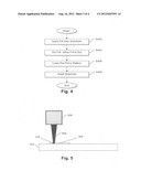 Substrates or assemblies having indirectly laser-fused frits, and/or     method of making the same diagram and image