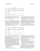 COATED GLASS AND METHOD FOR MAKING THE SAME diagram and image