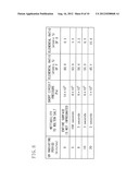 METHOD FOR PRODUCING SEPARATOR, METHOD FOR PRODUCING MOLTEN SALT BATTERY,     SEPARATOR, AND MOLTEN SALT BATTERY diagram and image