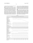 PROCESS FOR COATING FINE PARTICLES WITH CONDUCTIVE POLYMERS diagram and image