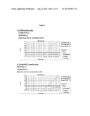 ASSAY METHODS FOR MDV-1 diagram and image