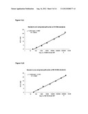 ASSAY METHODS FOR MDV-1 diagram and image