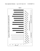 ASSAY METHODS FOR MDV-1 diagram and image