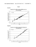 ASSAY METHODS FOR MDV-1 diagram and image